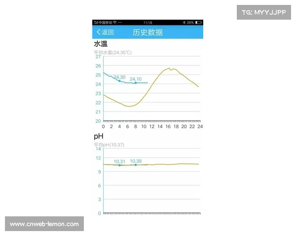 李中原解读雨天作战策略：如何通过注意力锚定避免环境干扰提升表现